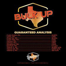 Vintage-style 'Bulk up' supplement label with guaranteed analysis on a black background