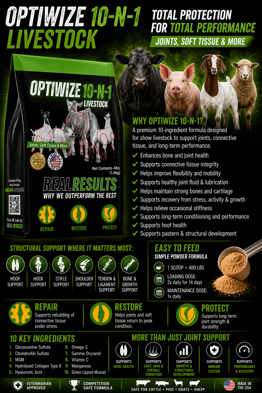 Optiwize