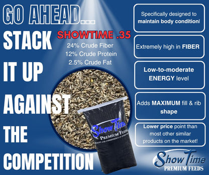 Advertisement for ShowTime premium feeds with text and product image on a blue background