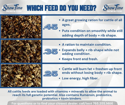 ShowTime cattle feed product description with different feed types and their uses.