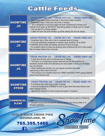 Show Time Cattle Feeds product line with specifications and contact information on a blue background