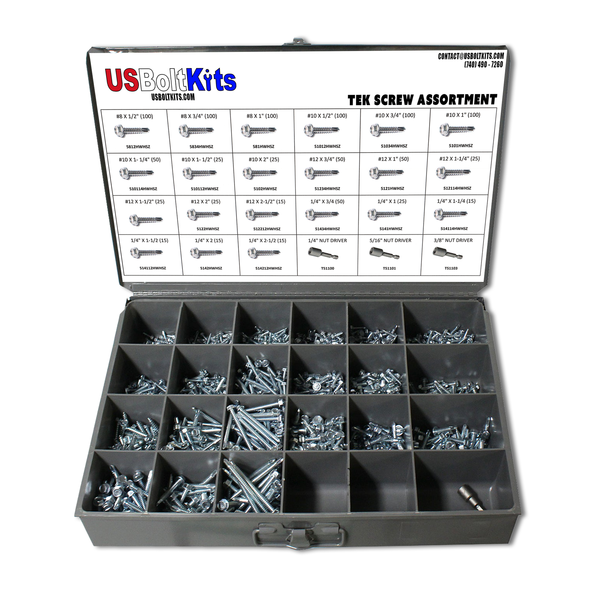 US Bolt Kits screw assortment set with labeled compartments on a white background