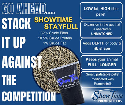 ShowTime premium feeds packaging with text and product image on a blue background